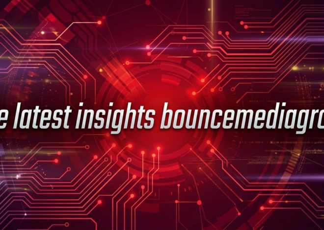 the latest insights bouncemediagroup – Comprehensive Guide to Modern Media Intelligence and Strategic Growth